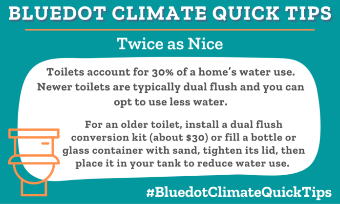 Climate Quick Tip: Twice as nice. Toilets account for 30% of a home’s water use. Newer toilets are typically dual flush and you can opt to use less water. For an older toilet, install a dual flush conversion kit (about $30) or fill a bottle or glass container with sand, tighten its lid, then place it in your tank to reduce water use.